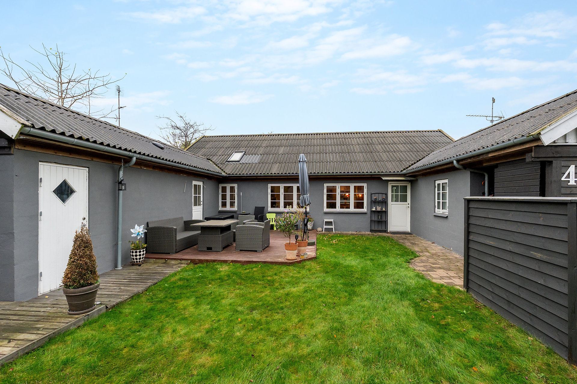 Graf med nøgletal og udvikling for 2300 København S