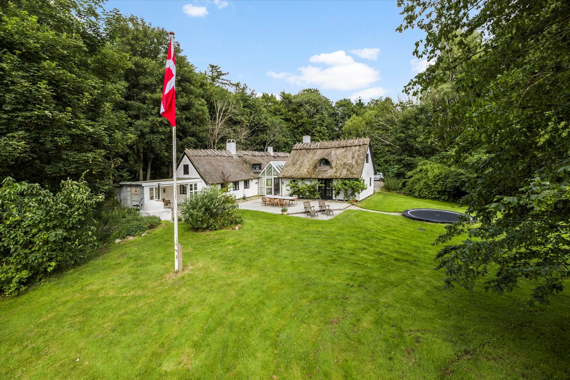 Graf med nøgletal og udvikling for 4050 Skibby